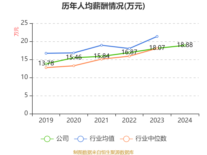 中信重工跌停，沪股通净卖出1315.41万元