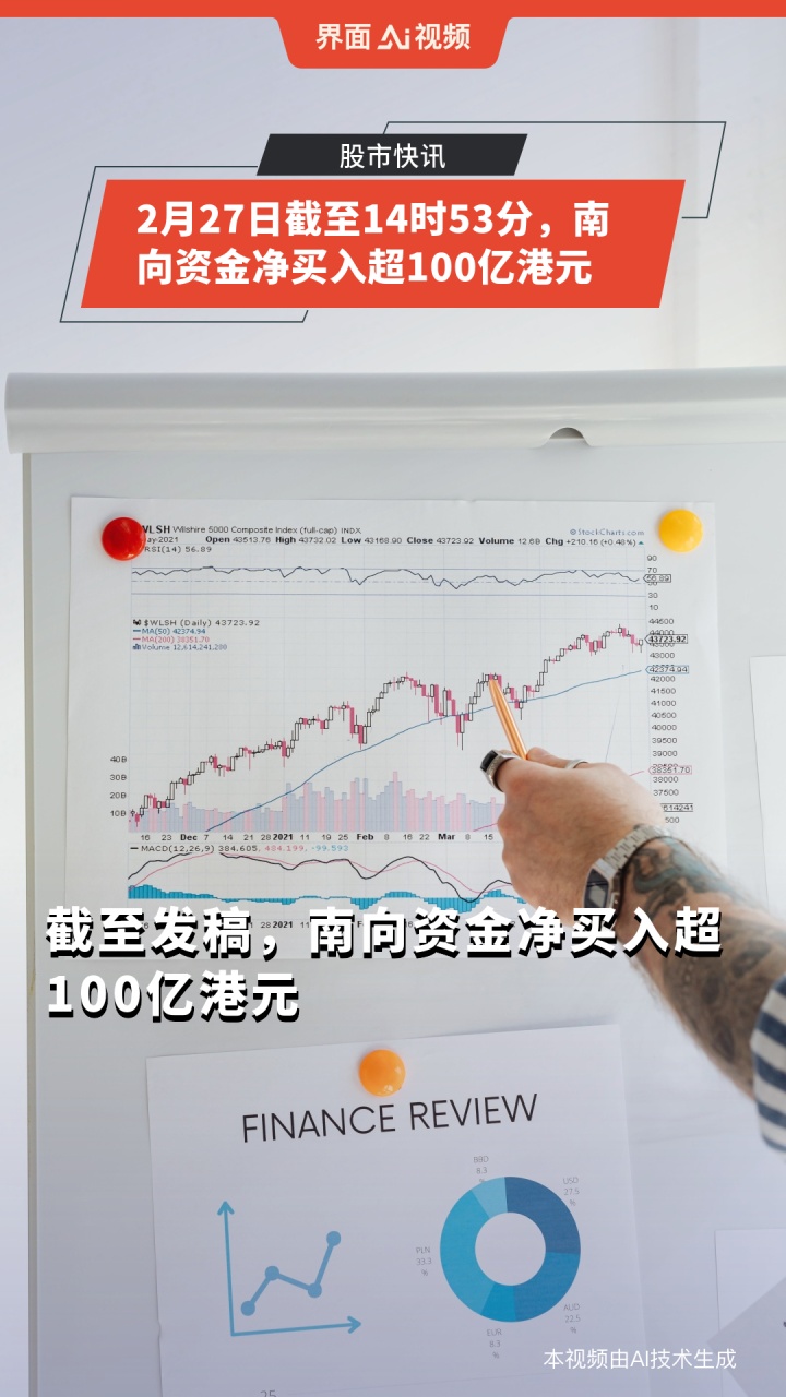 南向资金今日净买入82.42亿港元,阿里巴巴-W净买入9.66亿港元