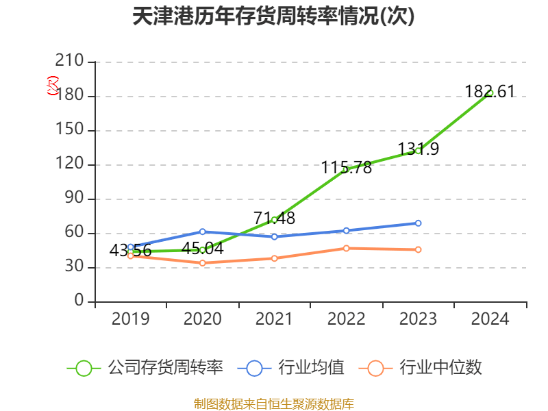 漫步者：2024年净利润同比增长7.06% 拟10派2.5元