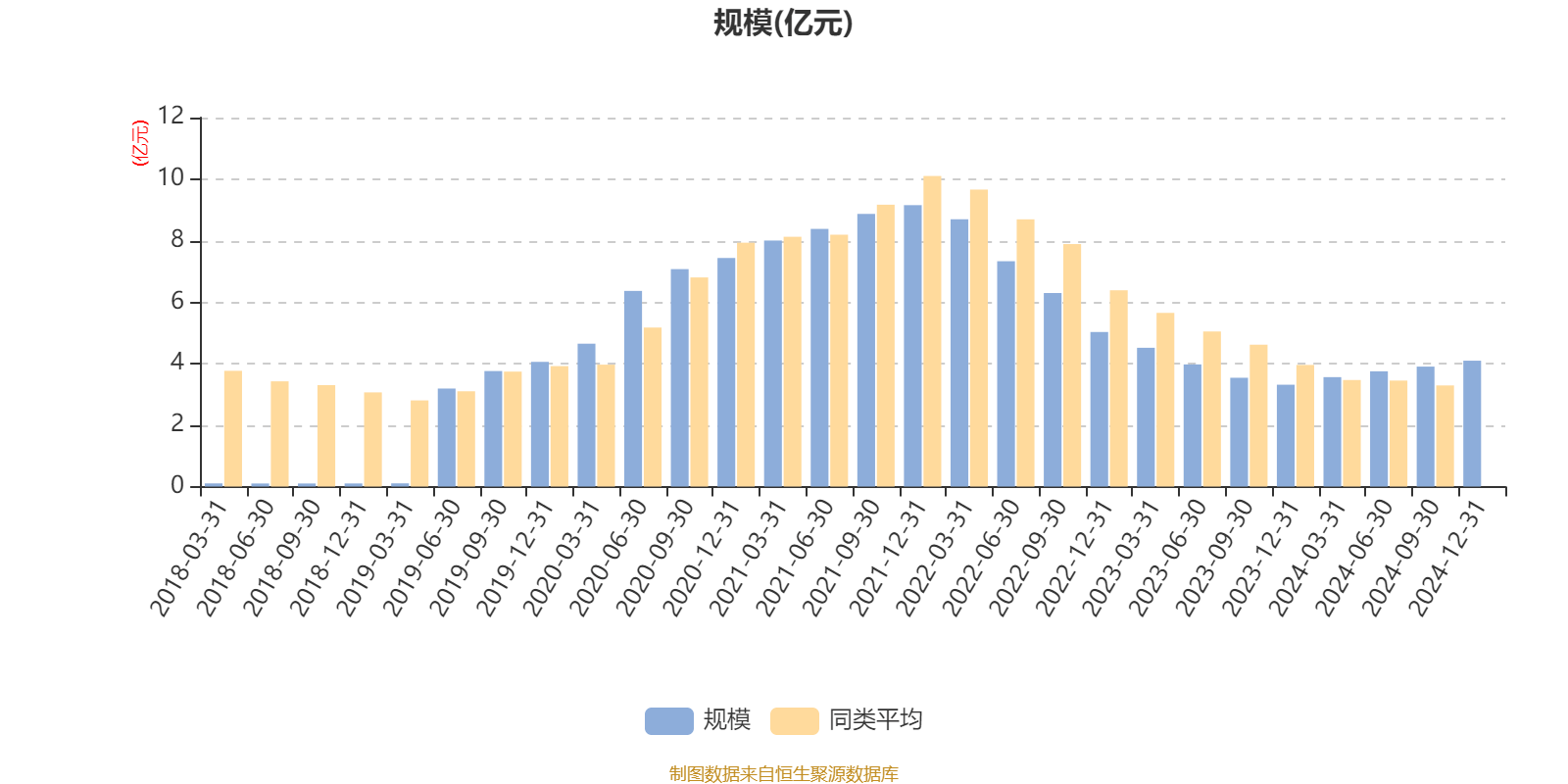 苏宁易购2024年净利润逾6亿元 同比增114.93%