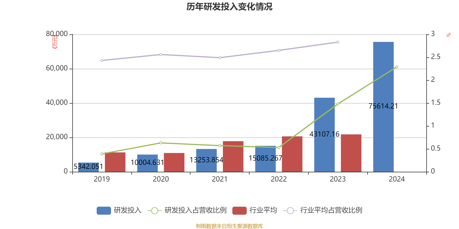 六大行年报出齐！净利润合计1.4万亿元，拟分红2158亿元