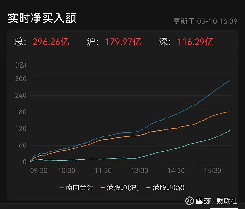 牛!五大上市险企去年净赚近3500亿,创历史新高!