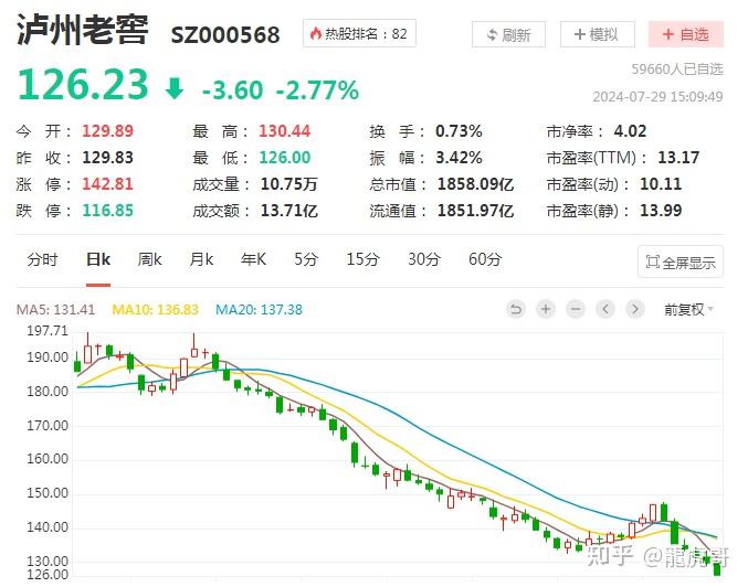 瑞银大动作!将100%持股瑞银证券