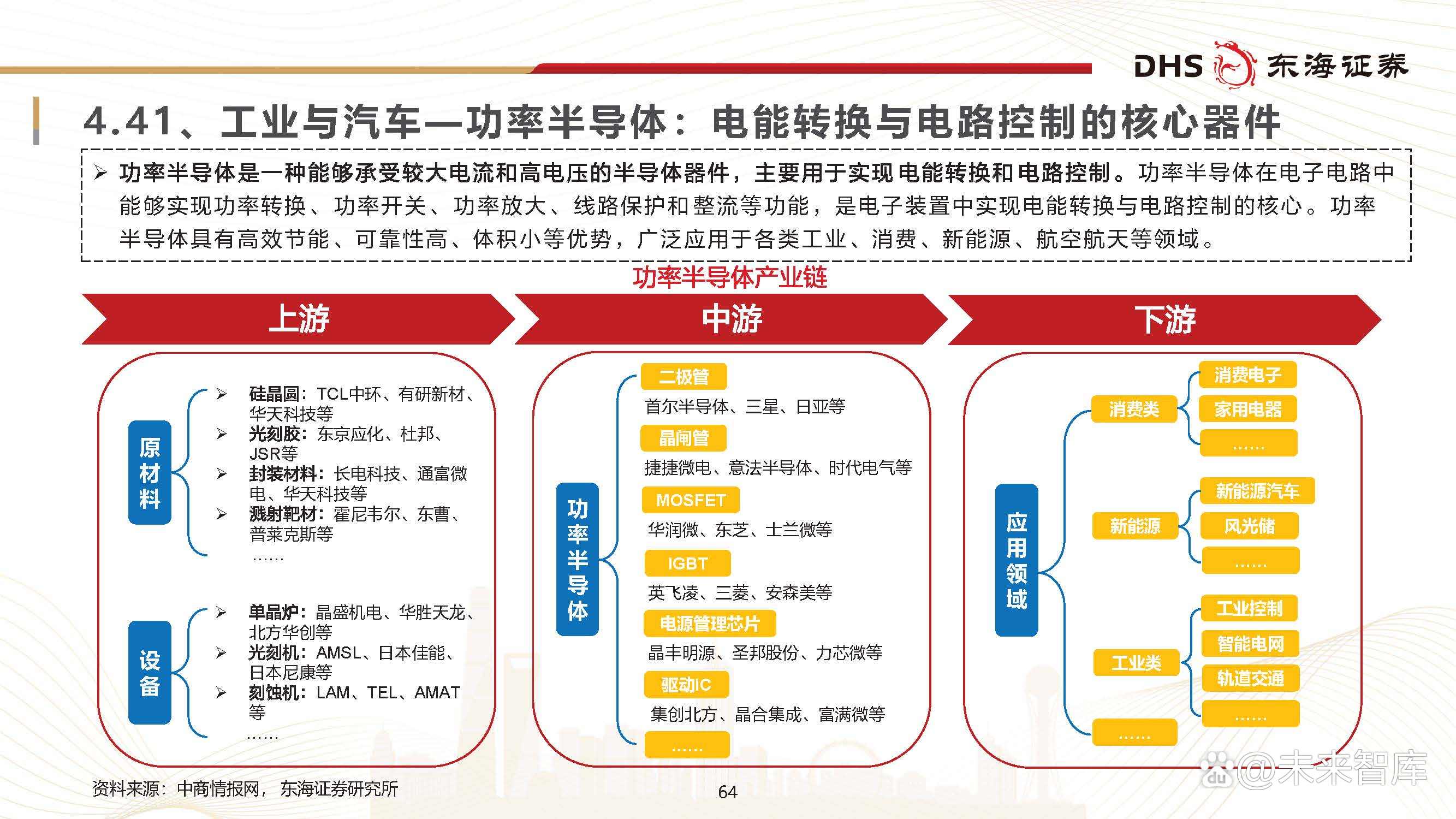 星空科技入主中旗新材 半导体产业布局加速