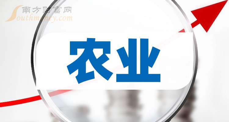 利尔化学：净利润连续两年骤降，毛利率跌至近20年最低水平