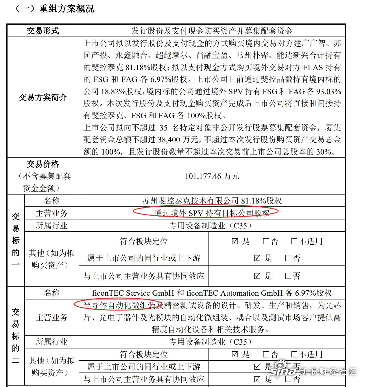 IPO申请撤回后,这家公司转道并购重组