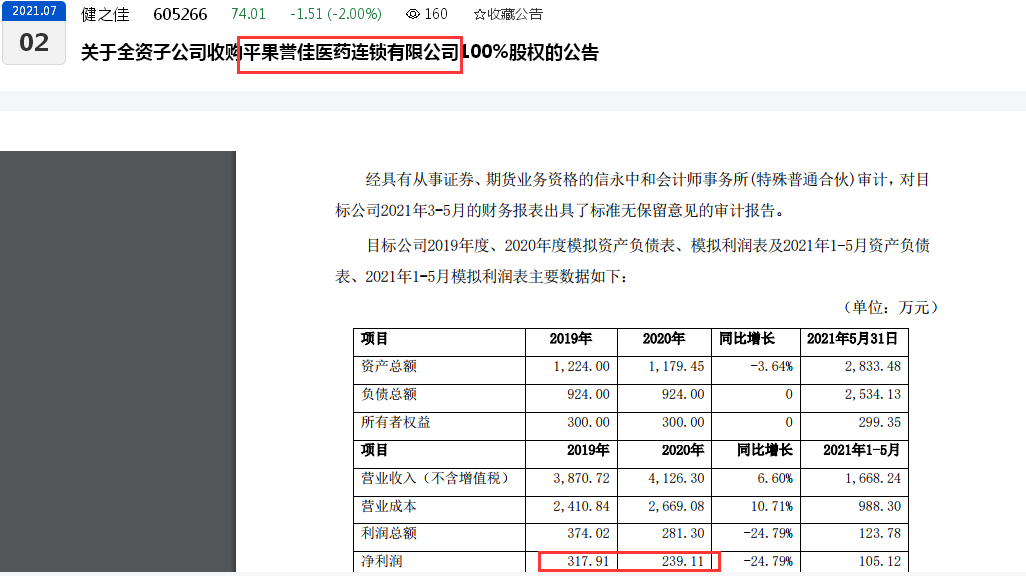 福莱新材:部分董事、高级管理人员拟合计减持不超111.4万股公司股份