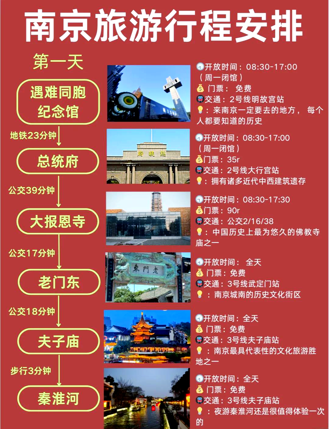 南京全面取消限售，上海会跟进吗？