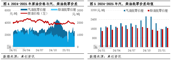 原油期货跌幅继续扩大，布伦特原油跌幅扩大至6.7%