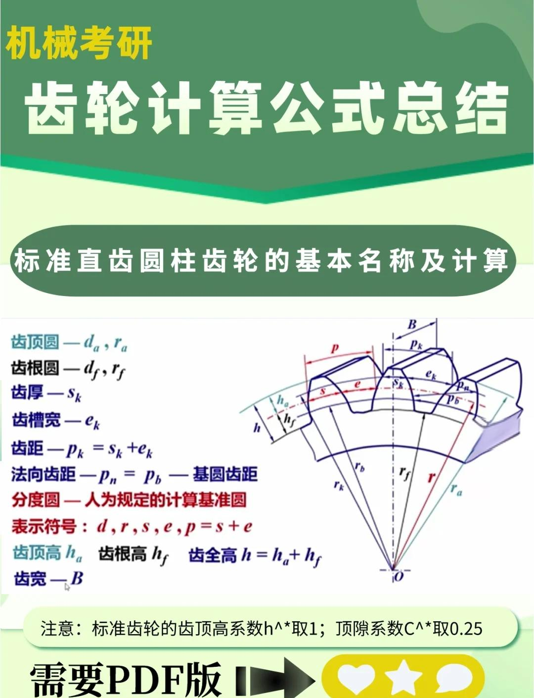 夏厦精密：拟投建智能传动系统核心零部件产业化及装备协同开发项目 生产精密齿轮、行星滚柱丝杠、滚珠丝杠等