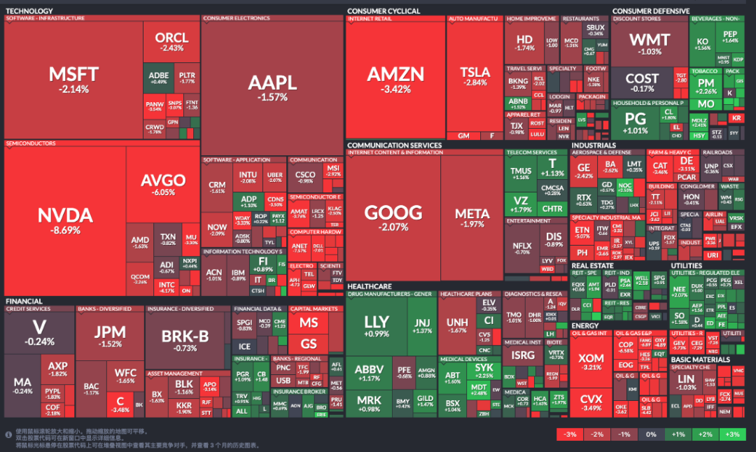 突然暴跌!特朗普关税,传来重大变数!