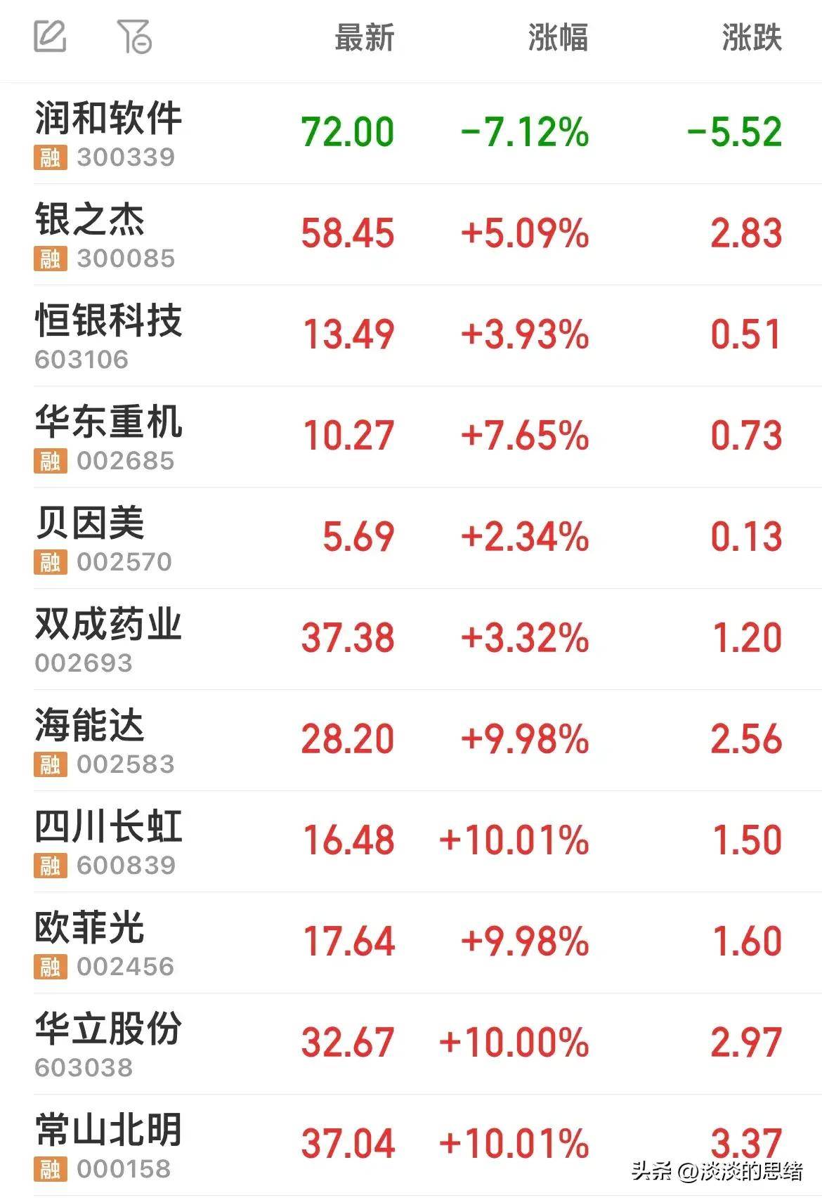 亚太股市，集体跳水！