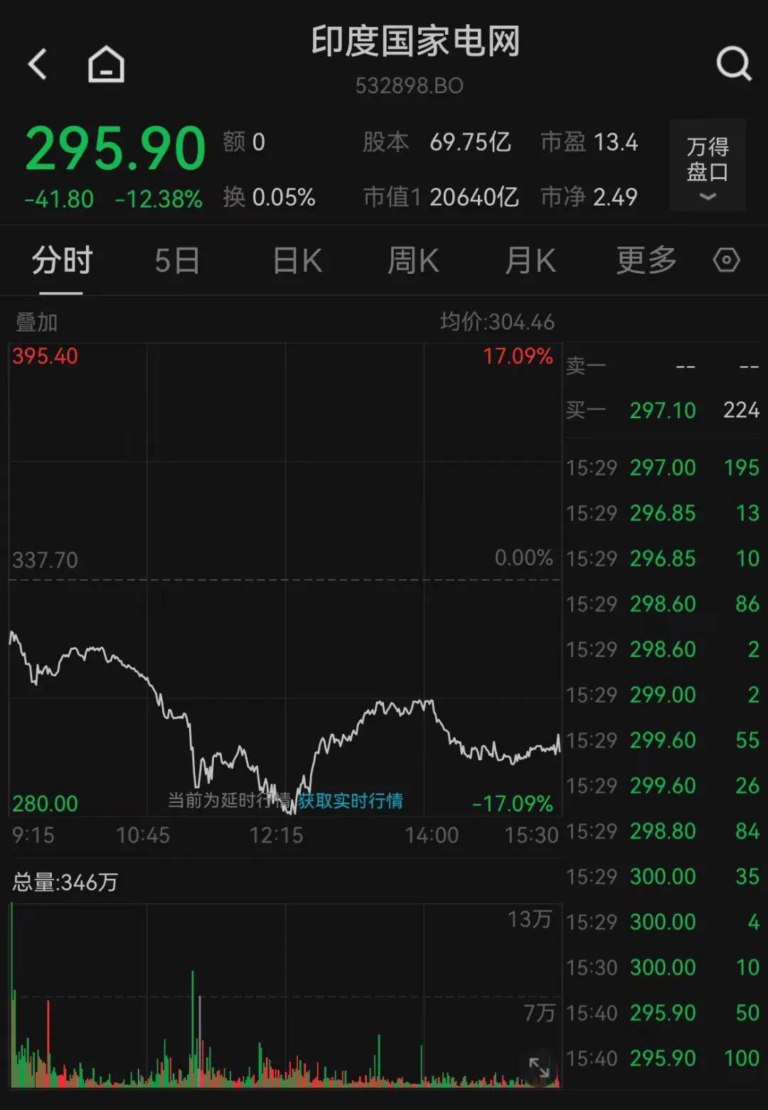 刚刚,原油、白银,暴跌!美元大跳水!恐慌指数飙升