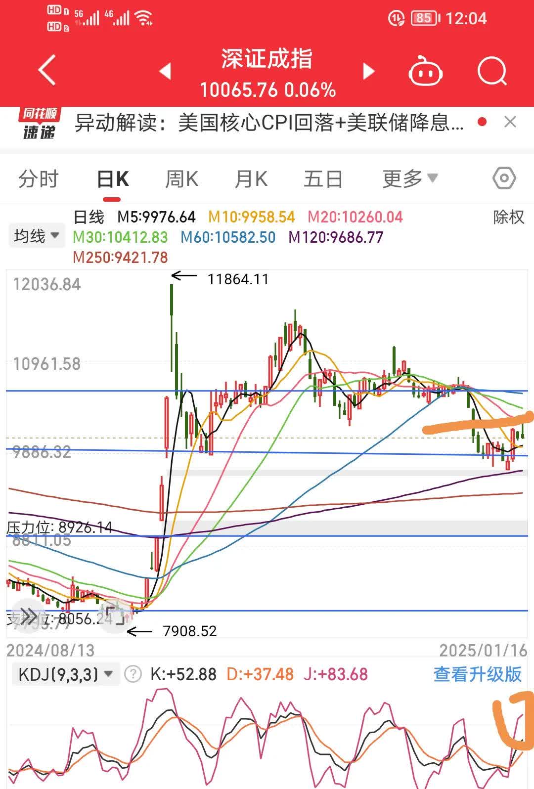 消费类板块走强 沪指周线小幅收阴 外围市场扰动下注重防御策略