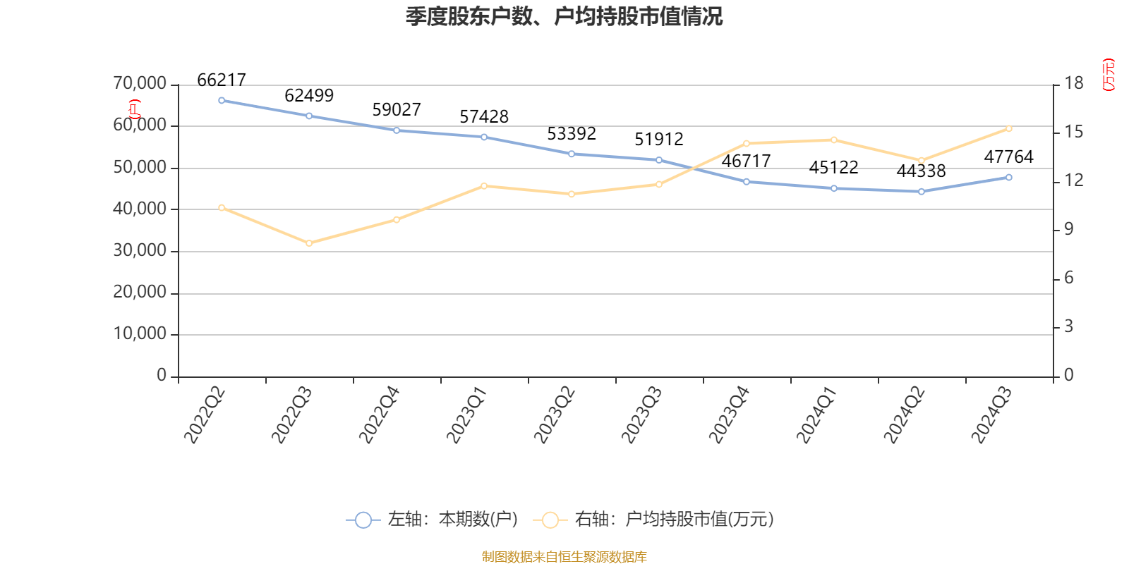 【公告精选】部分产品销量和价格上涨，利尔化学一季度净利同比预增逾2倍