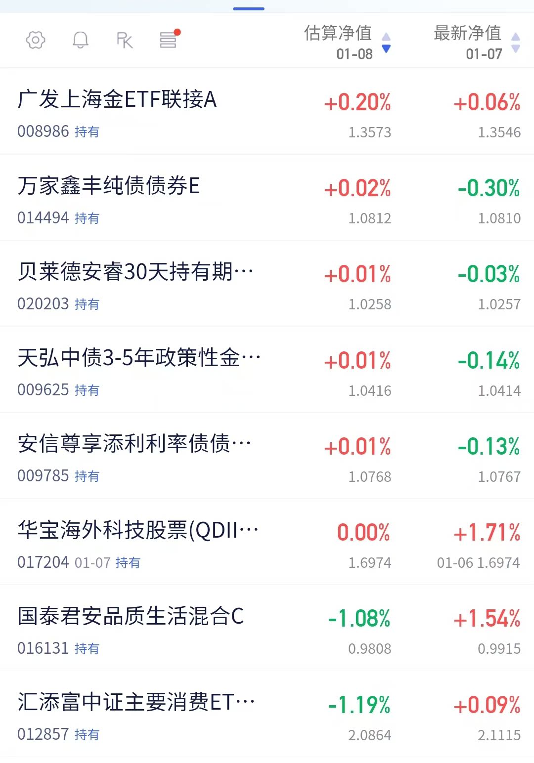 买爆了！大资金，抄底！