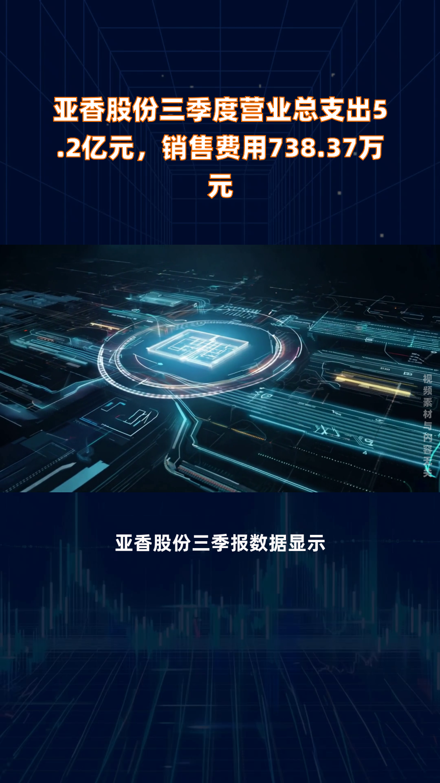 亚香股份:美国关税调整对公司业务影响不大