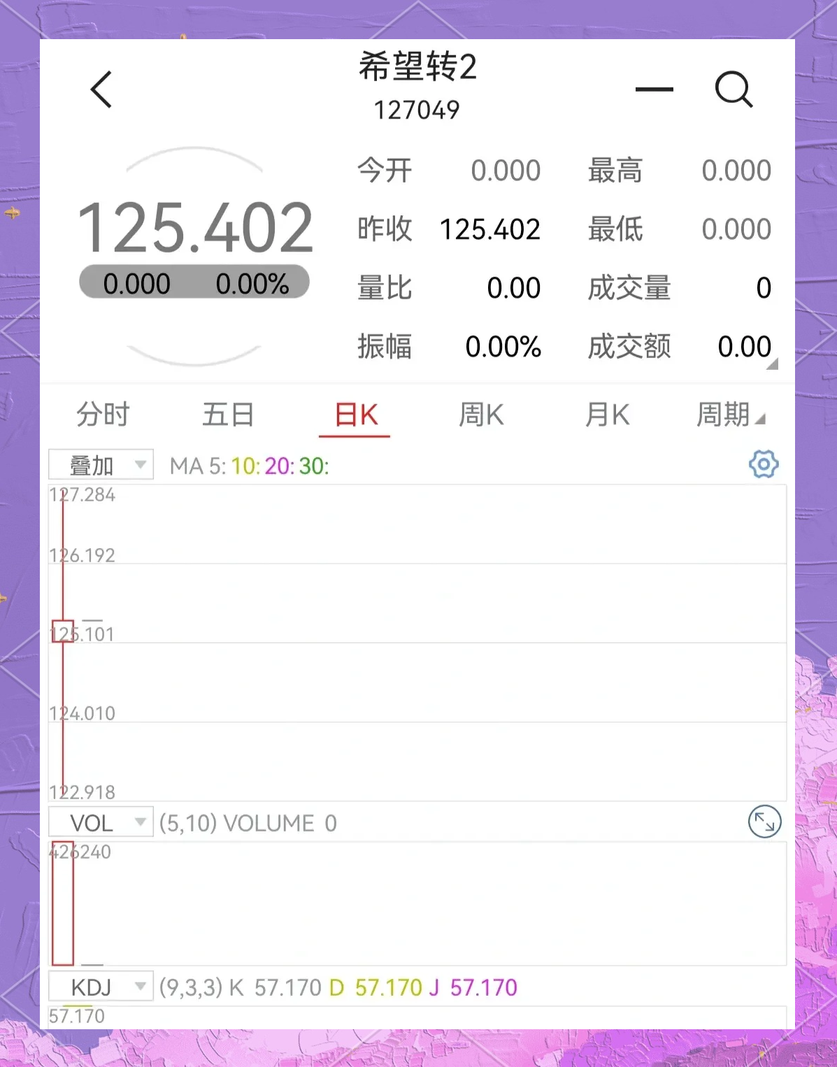 新希望：3月生猪销售收入22.28亿元 环比增长35.28%