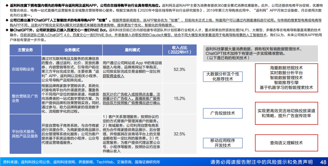 Shopify要求员工证明AI无法取代其工作