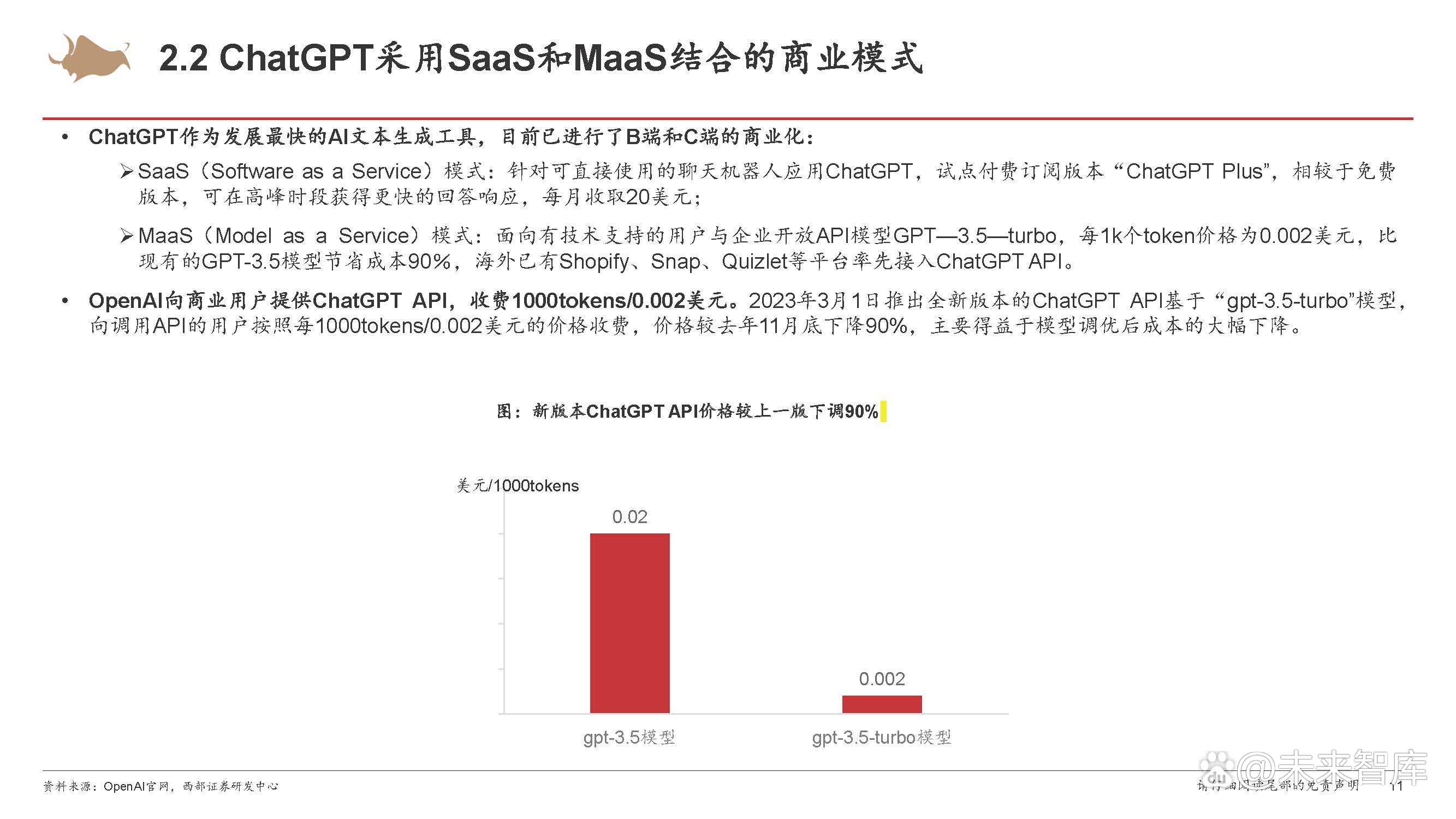 Shopify要求员工证明AI无法取代其工作