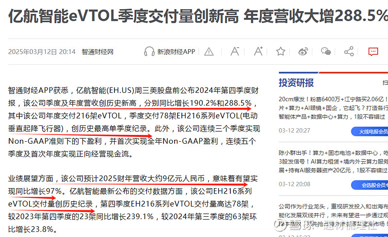 中科创达：拟5000万元至1亿元回购公司股份