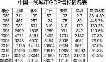 时代万恒2024年电池业务面临多重挑战 今年经营目标实现营收5.3亿元