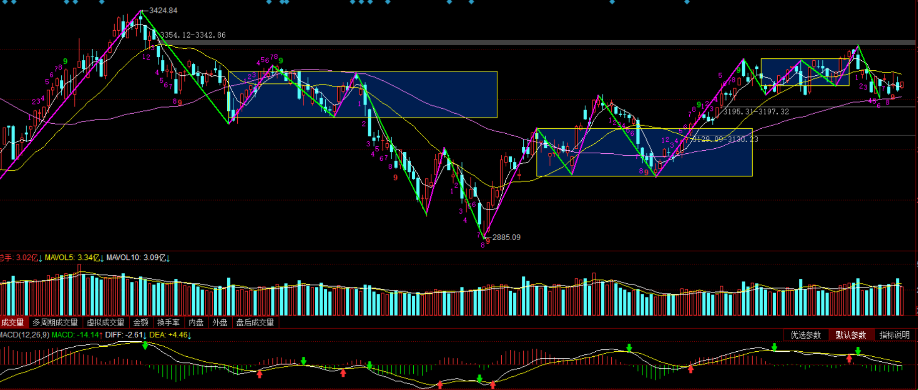 凯西・伍德的旗舰ETF开始重新买入英伟达股票