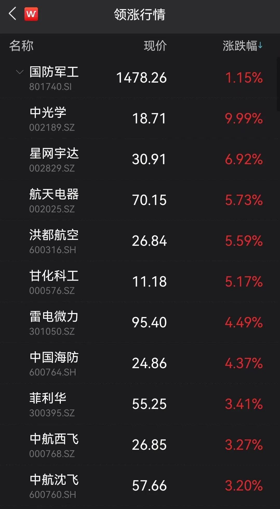 中通客车：董事长提议6000万元至1.2亿元回购公司股份