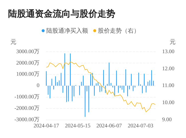 豪鹏科技:预计首季净利润3000.00万元~3500.00万元 同比增846.70%~1004.48%