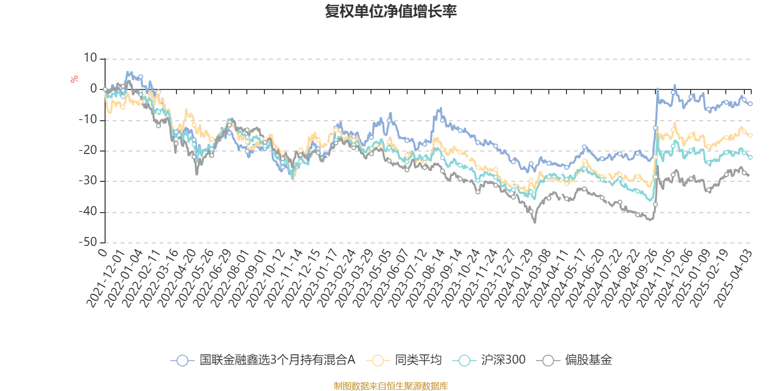 新力金融换手率28.26%,上榜营业部合计净卖出1533.12万元