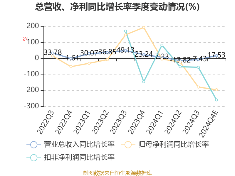 骑士乳业龙虎榜数据（4月10日）