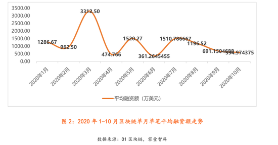 豪鹏科技:预计首季净利润3000.00万元~3500.00万元 同比增846.70%~1004.48%