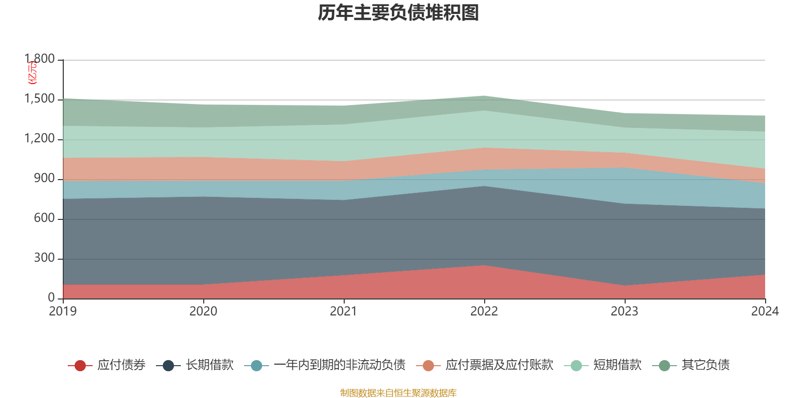 通富微电:2024年净利润同比增长299.9% 拟10派0.45元