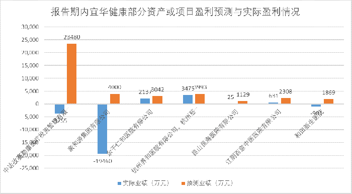 旗滨集团并购重组：标的公司最新单季业绩已大幅变脸