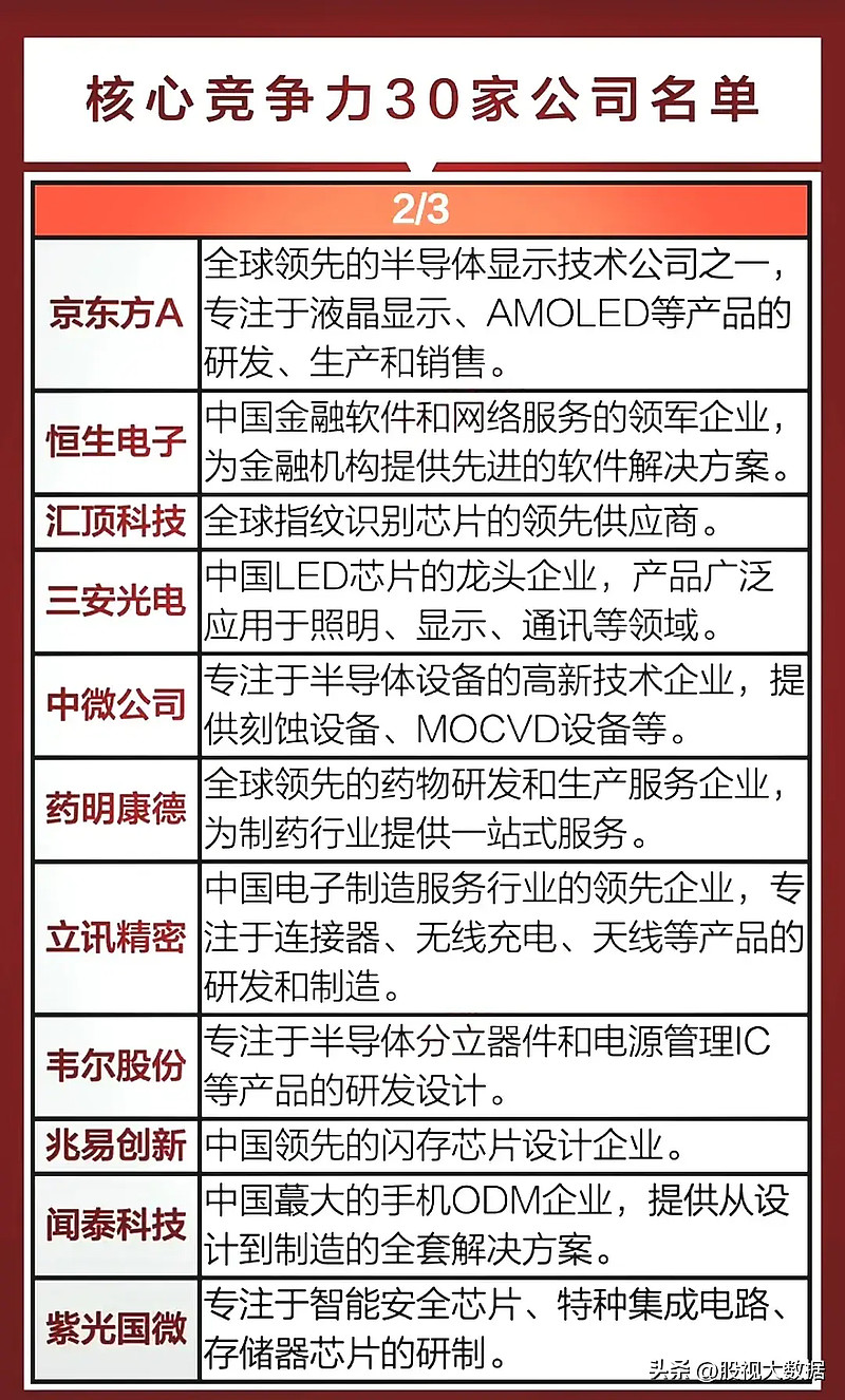 恒生电子：拟2000万元至4000万元回购股份