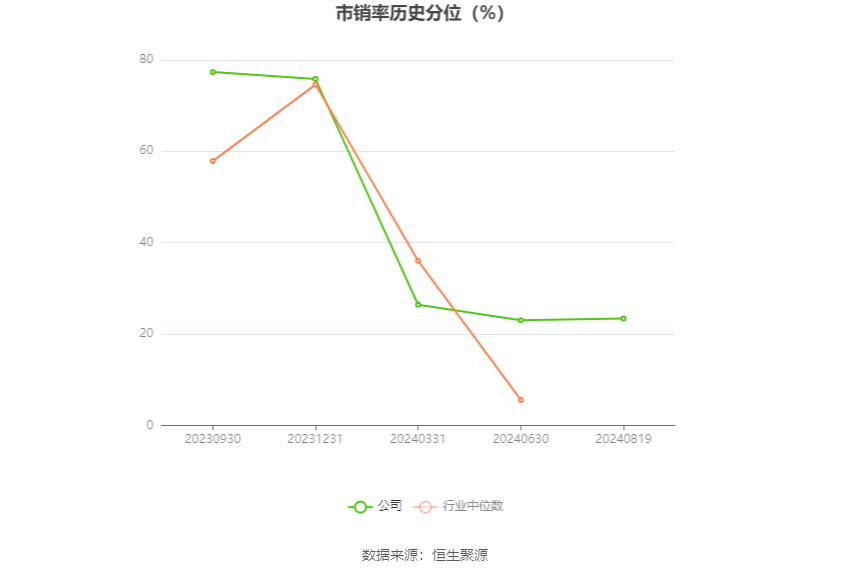 康鹏科技现2笔大宗交易 总成交金额1149.90万元