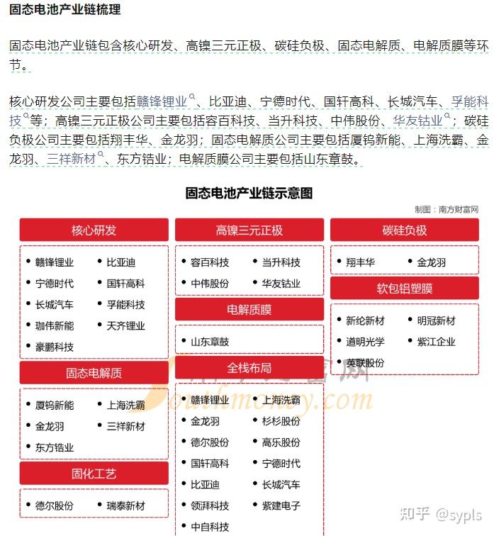 中颖电子筹码持续集中 最新股东户数下降1.96%