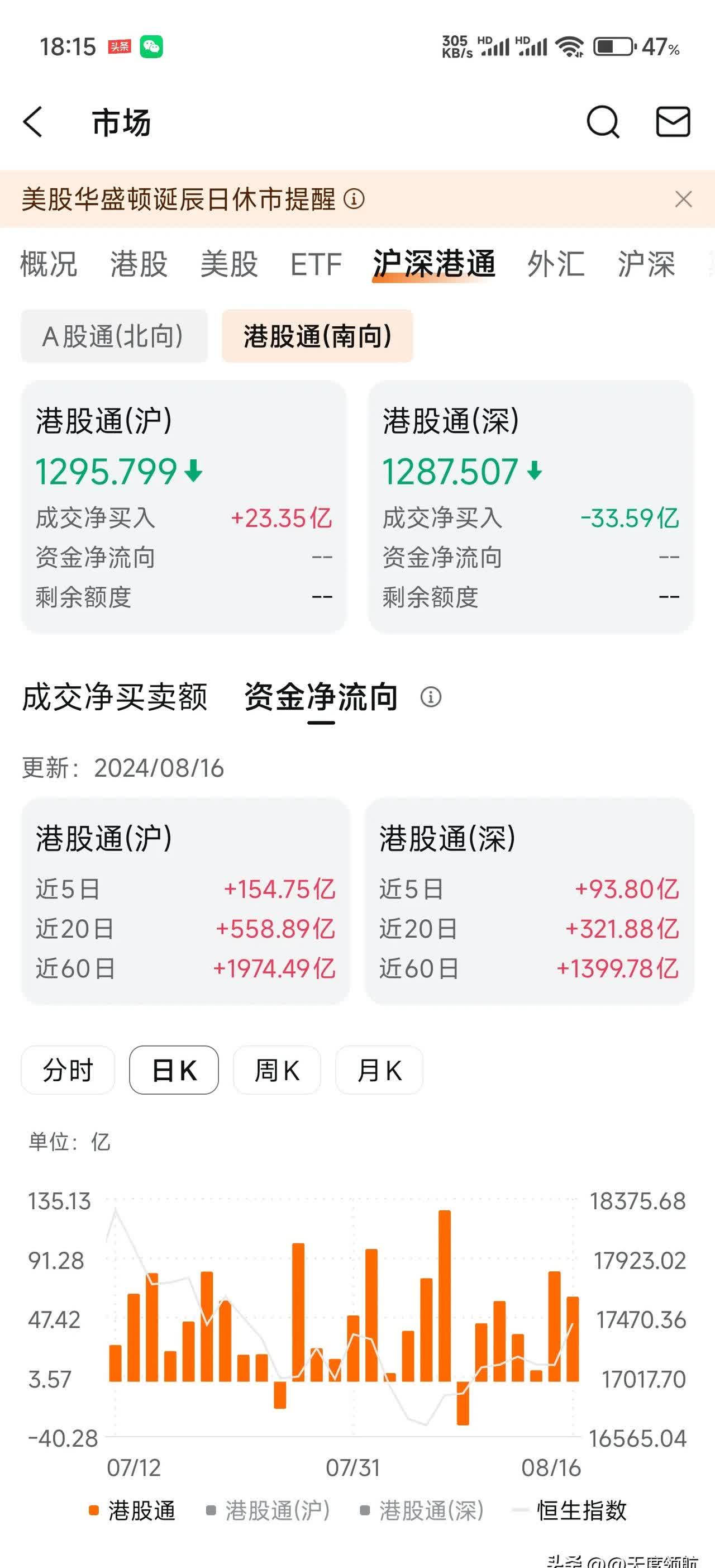 隔夜外盘:美股三大指数集体收涨 纳斯达克指数涨2.06%