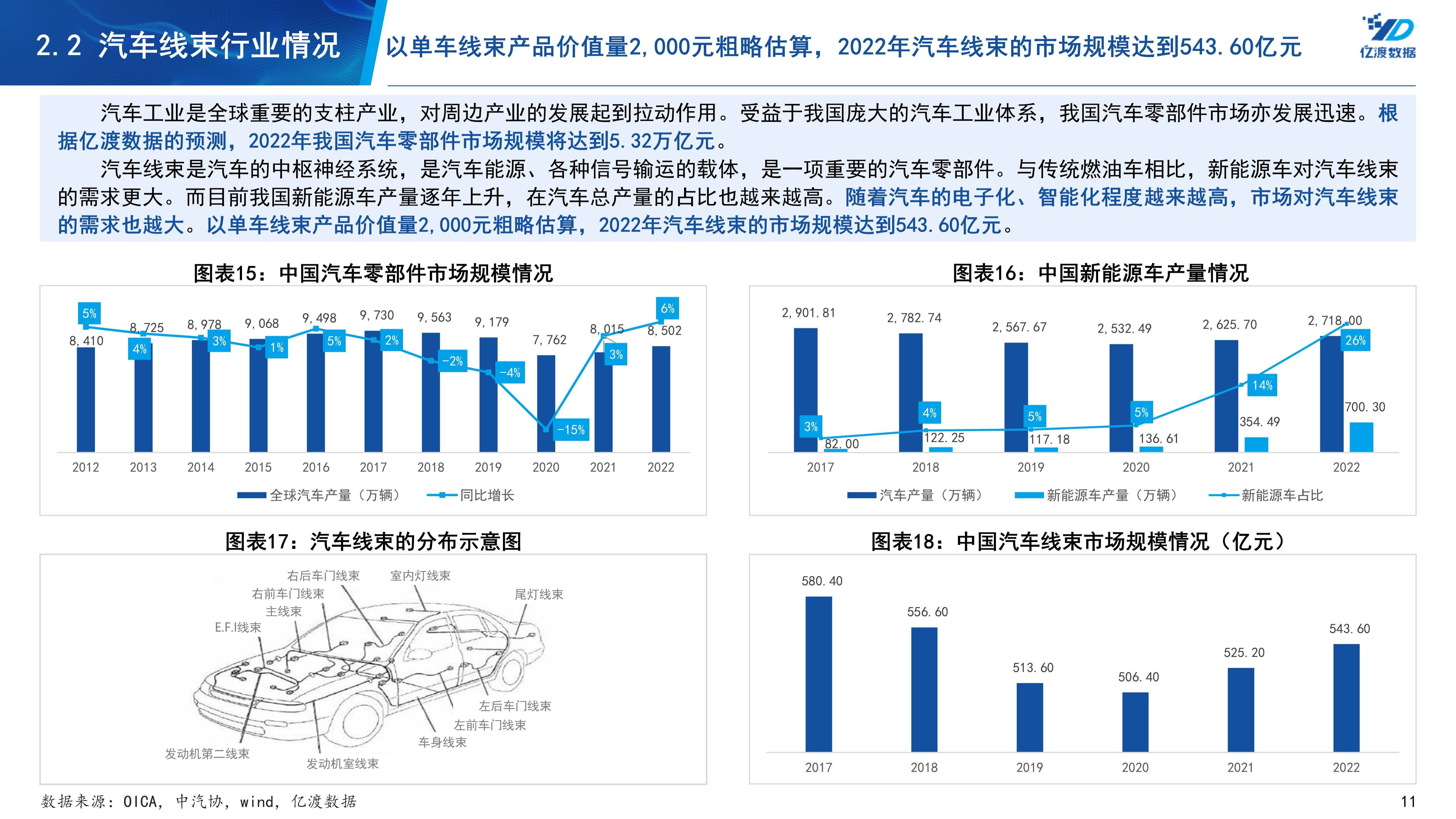 威贸电子4月11日龙虎榜数据