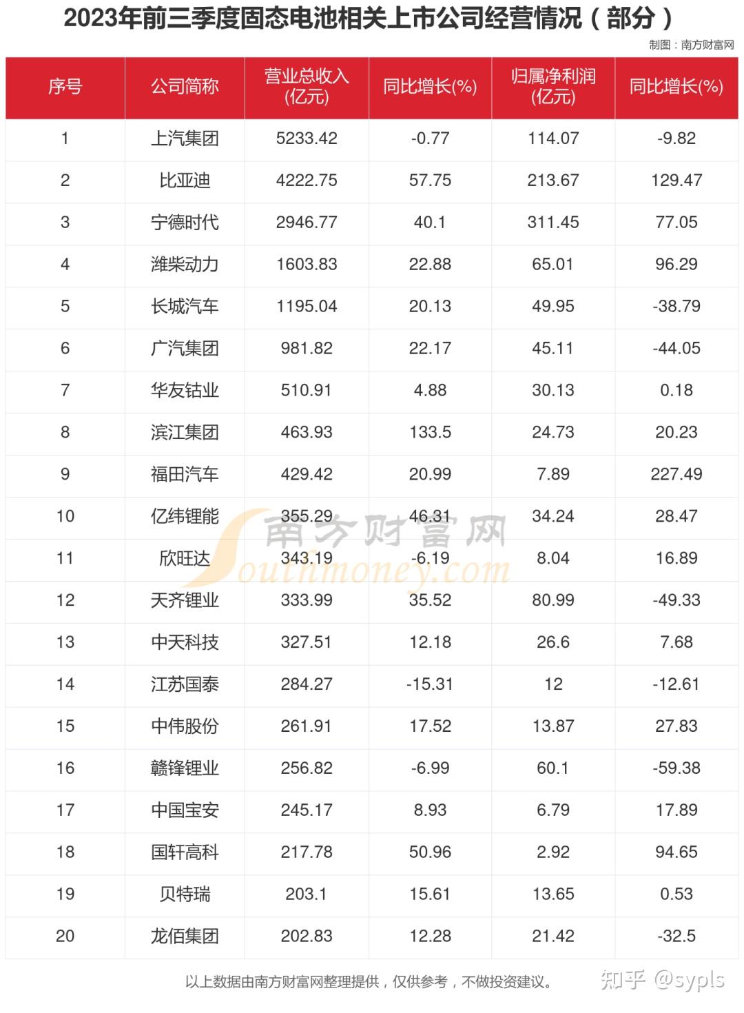 中颖电子筹码持续集中 最新股东户数下降1.96%