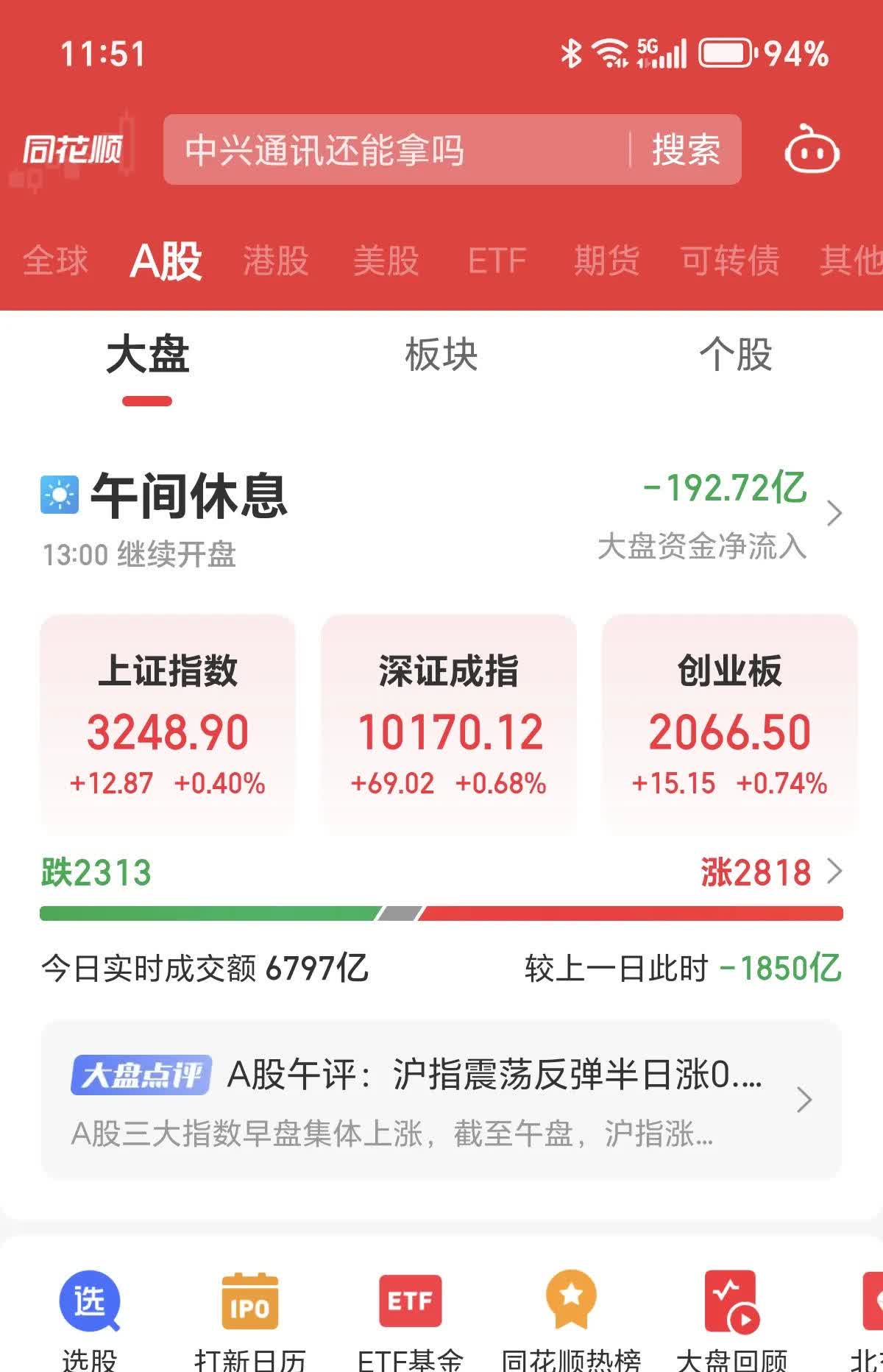【盘中播报】沪指涨0.76% 有色金属行业涨幅最大