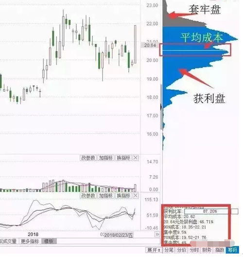 先锋电子最新股东户数环比下降21.40% 筹码趋向集中