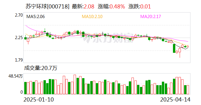 实丰文化拟10转增4派0.3元（含税）