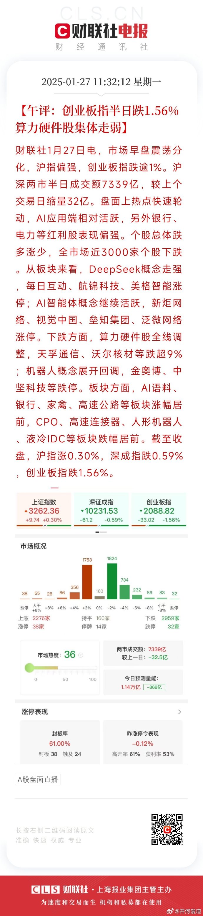 云汉芯城创业板IPO： 46项财务数据规律性变化指向盈利真实性问题