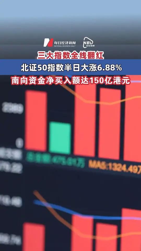 南向资金今日净买入72.03亿港元