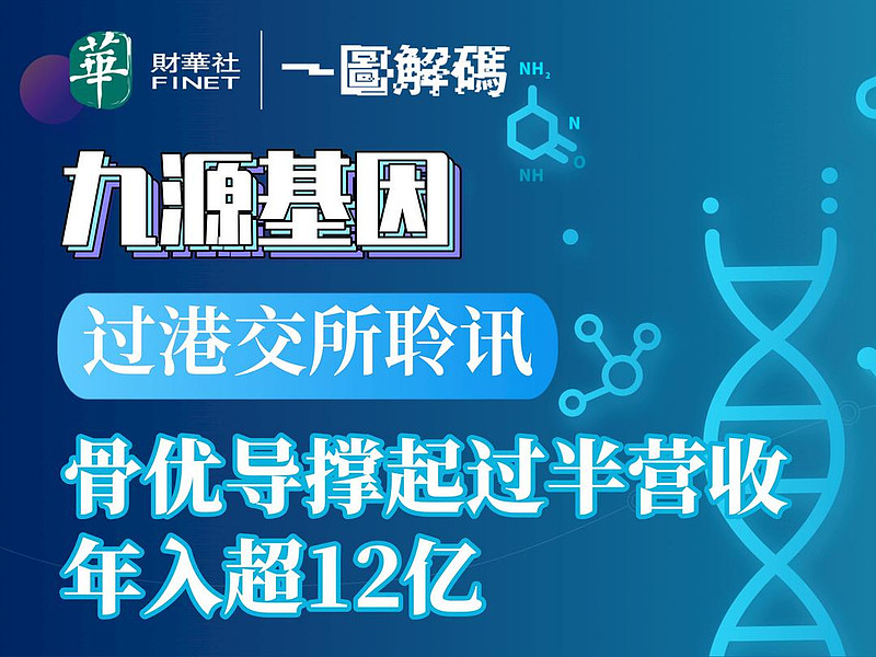 钧达股份递表港交所 华泰国际、招银国际、德意志银行为保荐人