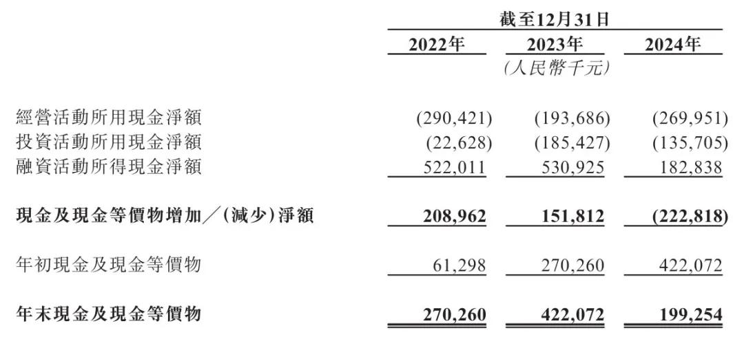 博雷顿通过上市聆讯 中金公司、招银国际为联席保荐人