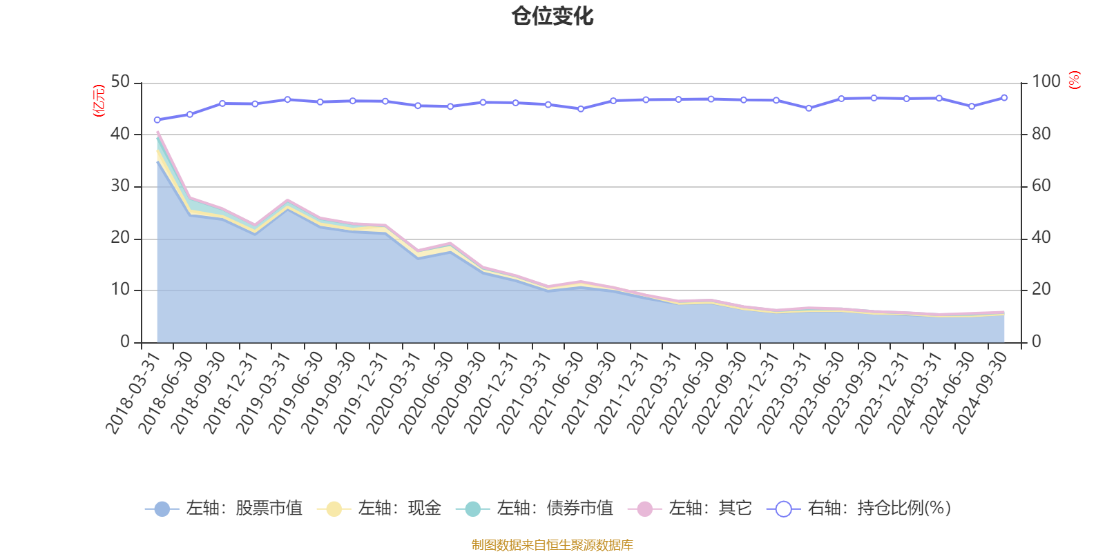 健帆生物2024年度拟派6.19亿元红包