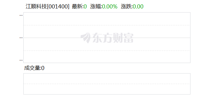 众捷汽车网上发行最终中签率0.0179%