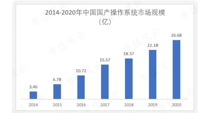 纳克微束与宝钢中研院共建联合工作室 加速高端仪器国产化进程